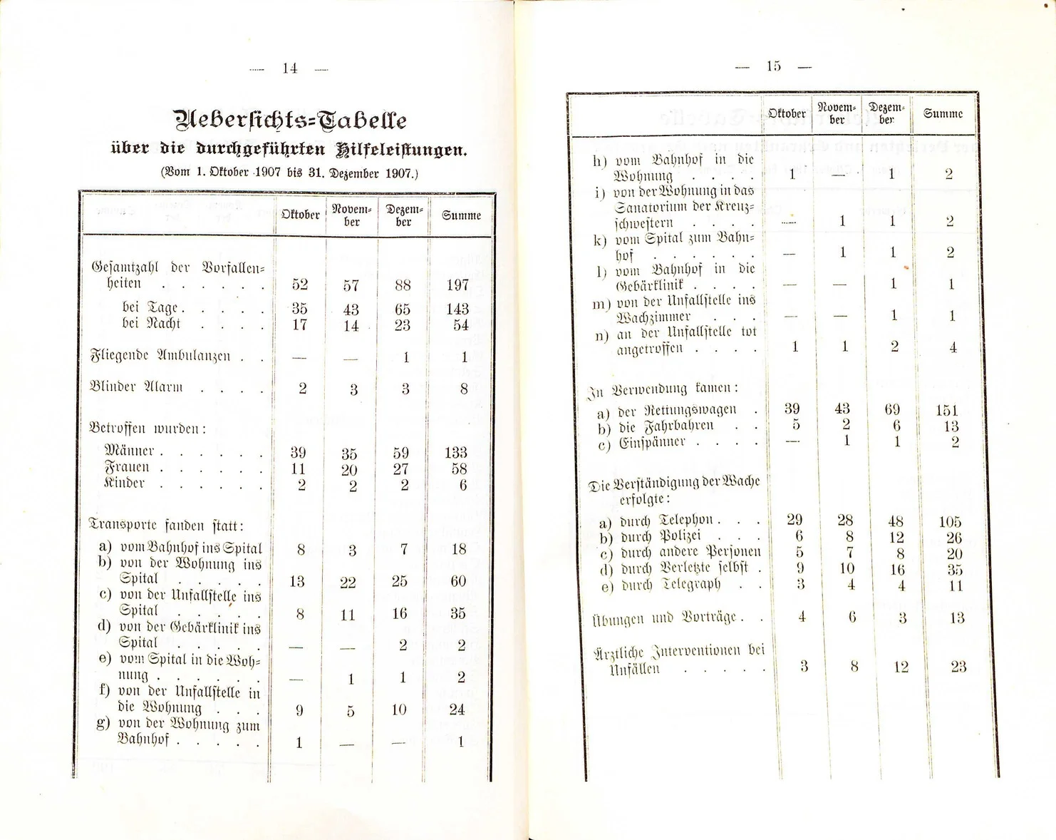 Seite 35
