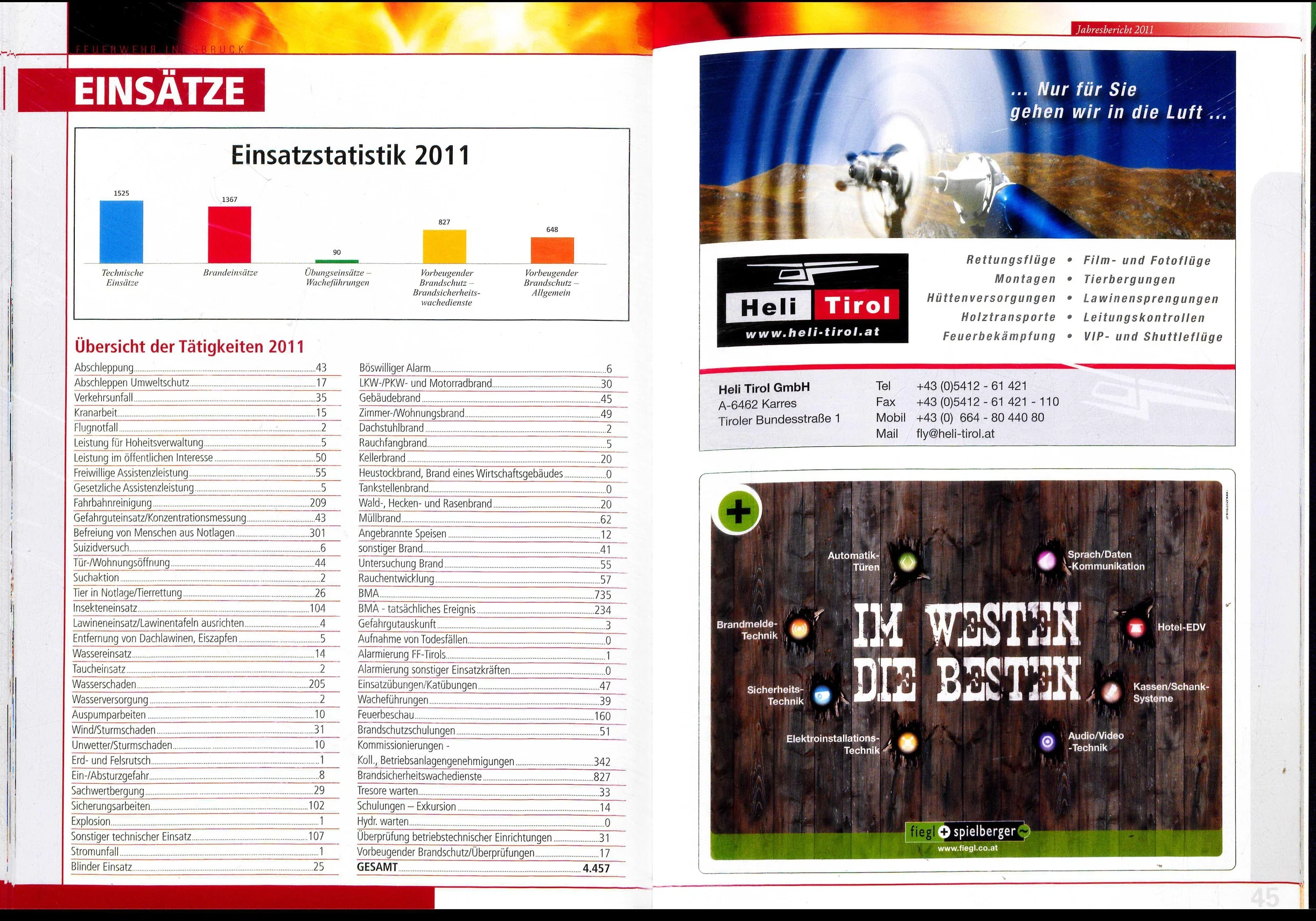 Seite 25