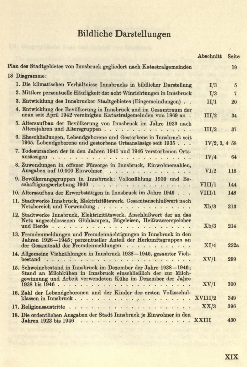 Seite 25