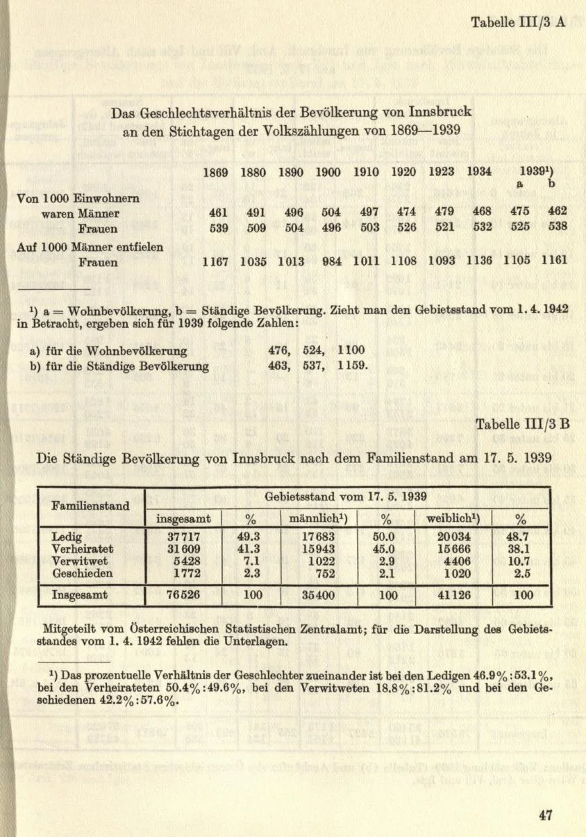 Seite 73
