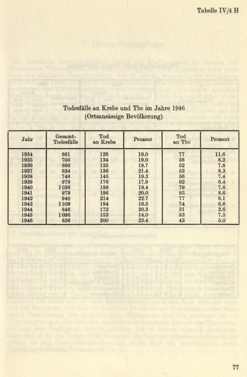 Seite 103