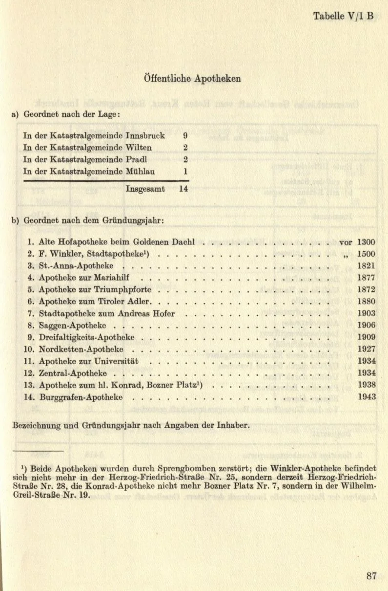 Seite 113