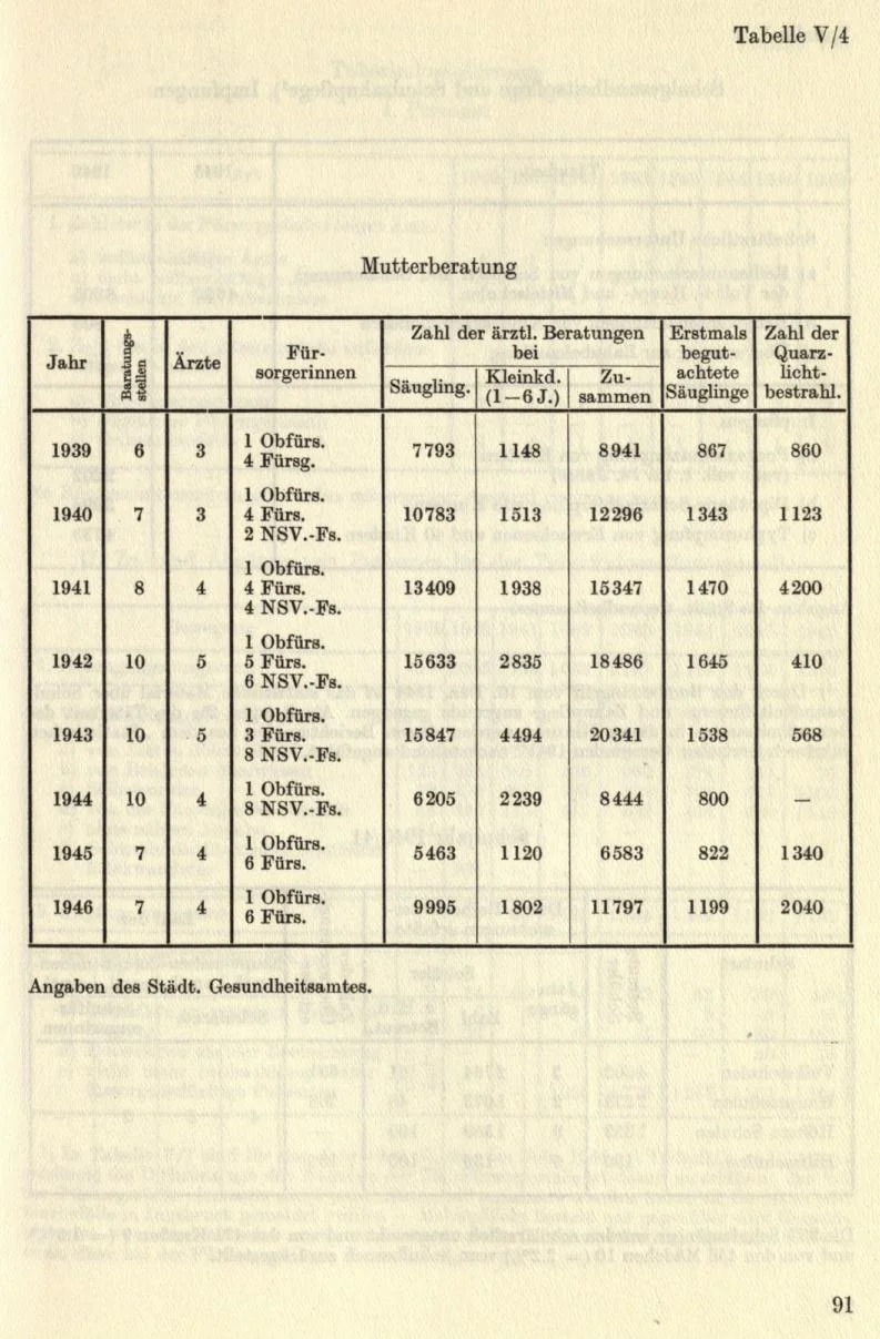 Seite 117