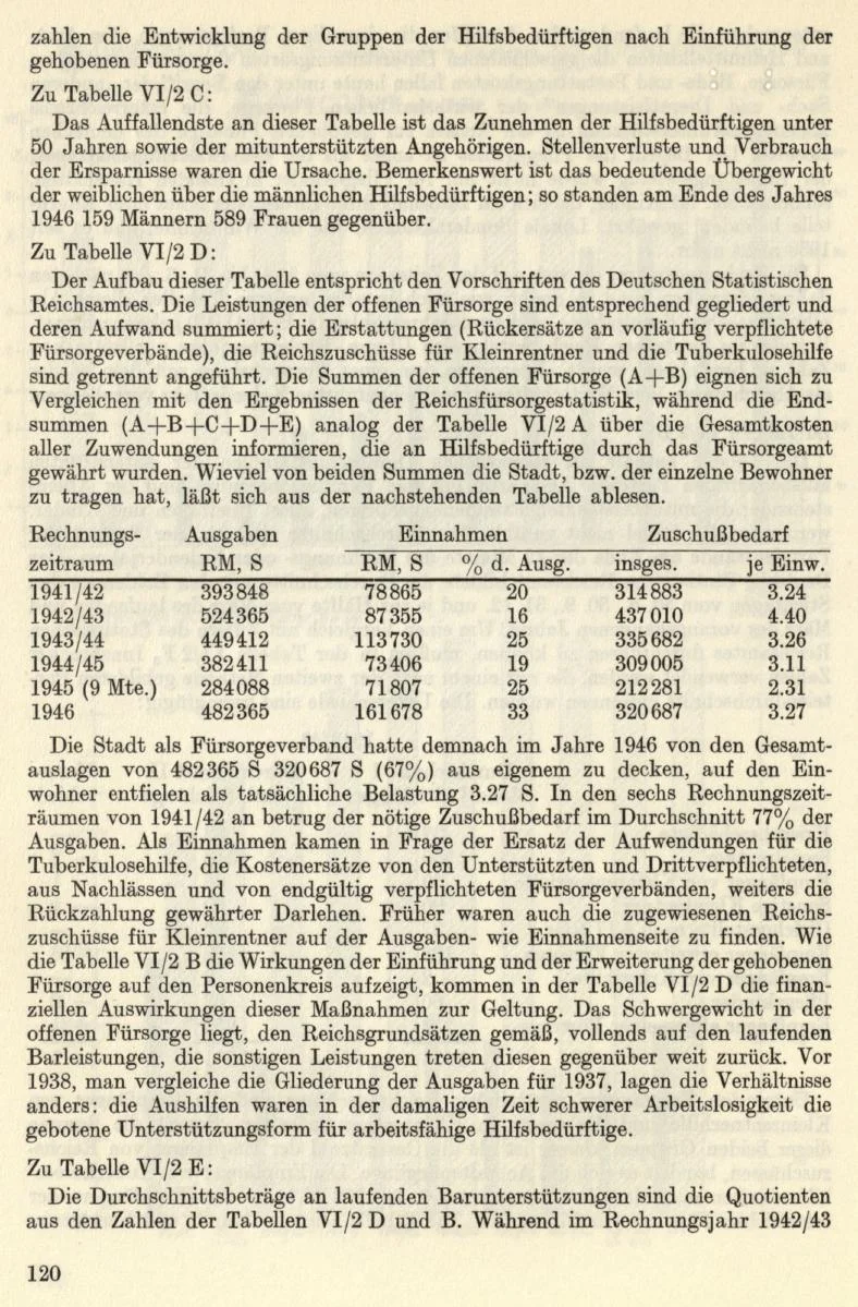 Seite 146