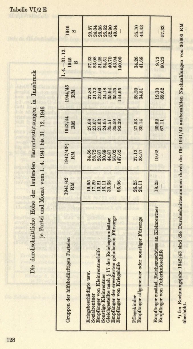 Seite 154