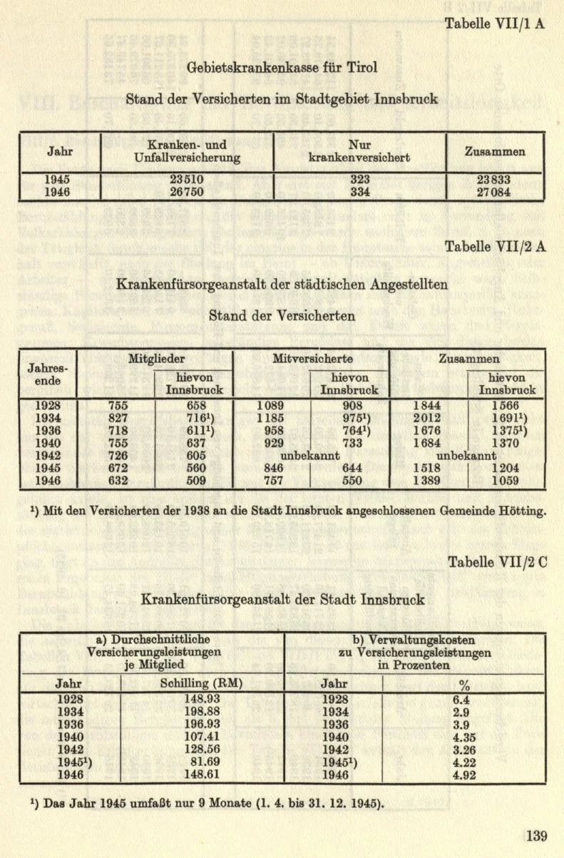 Seite 165