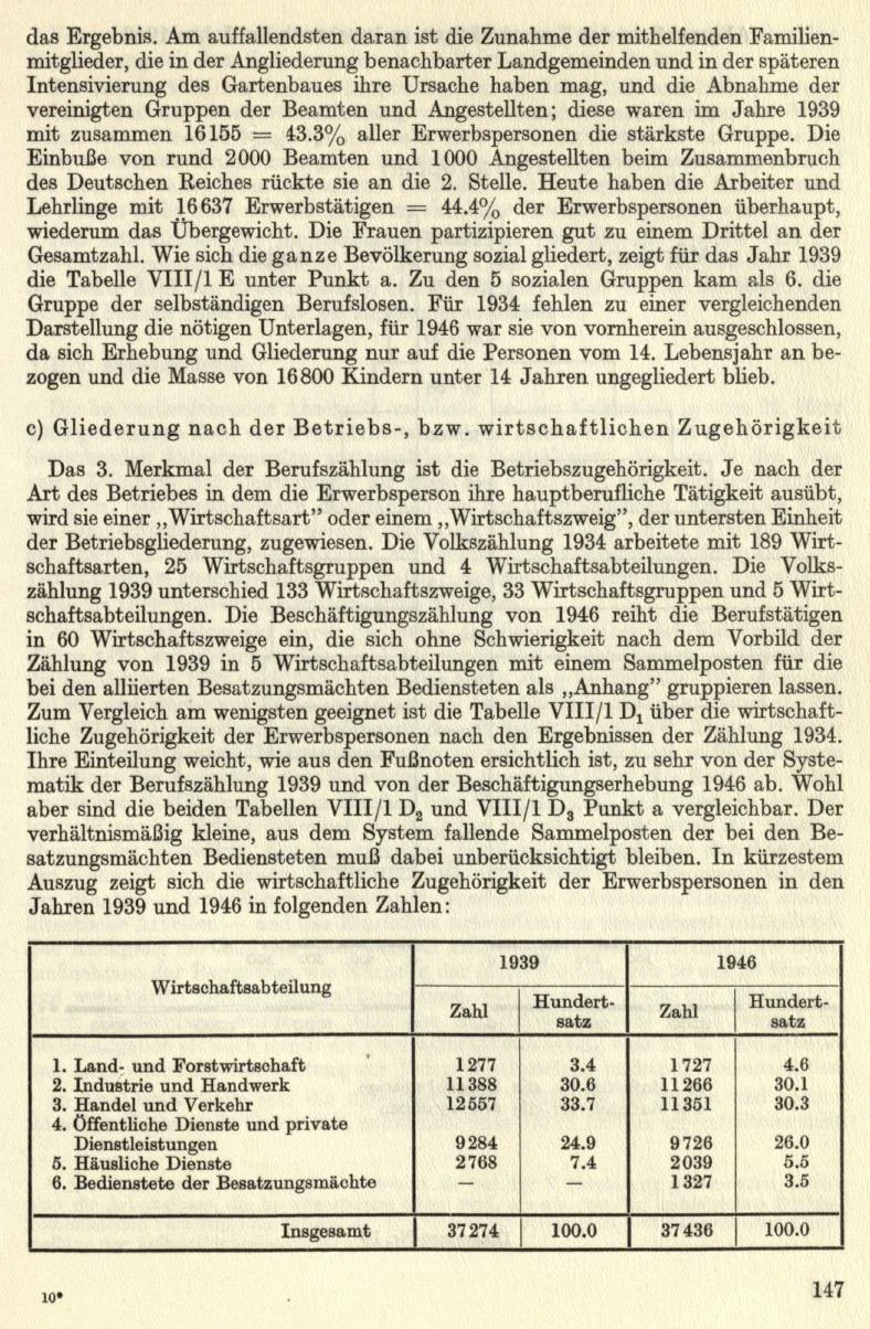 Seite 173