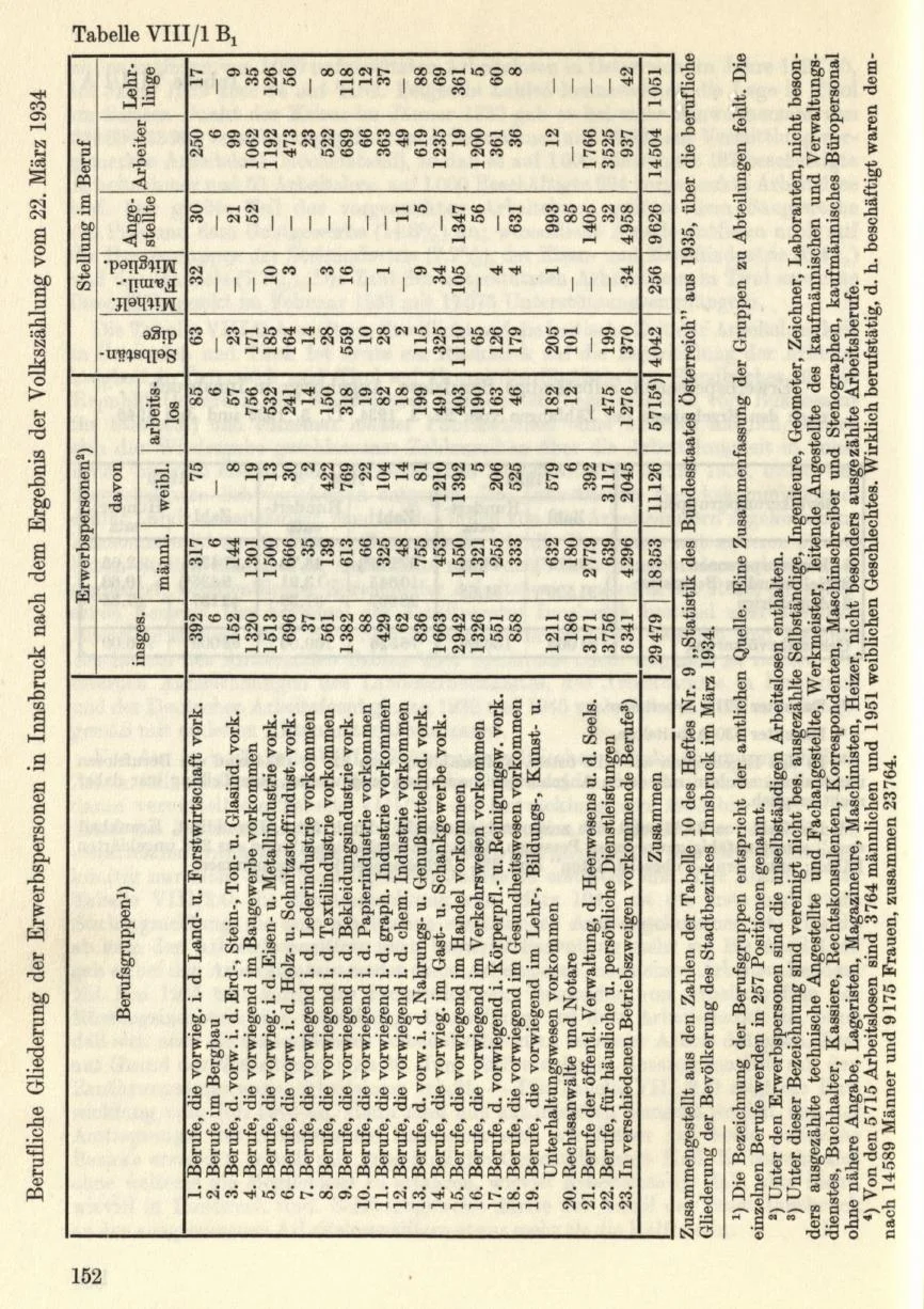 Seite 178