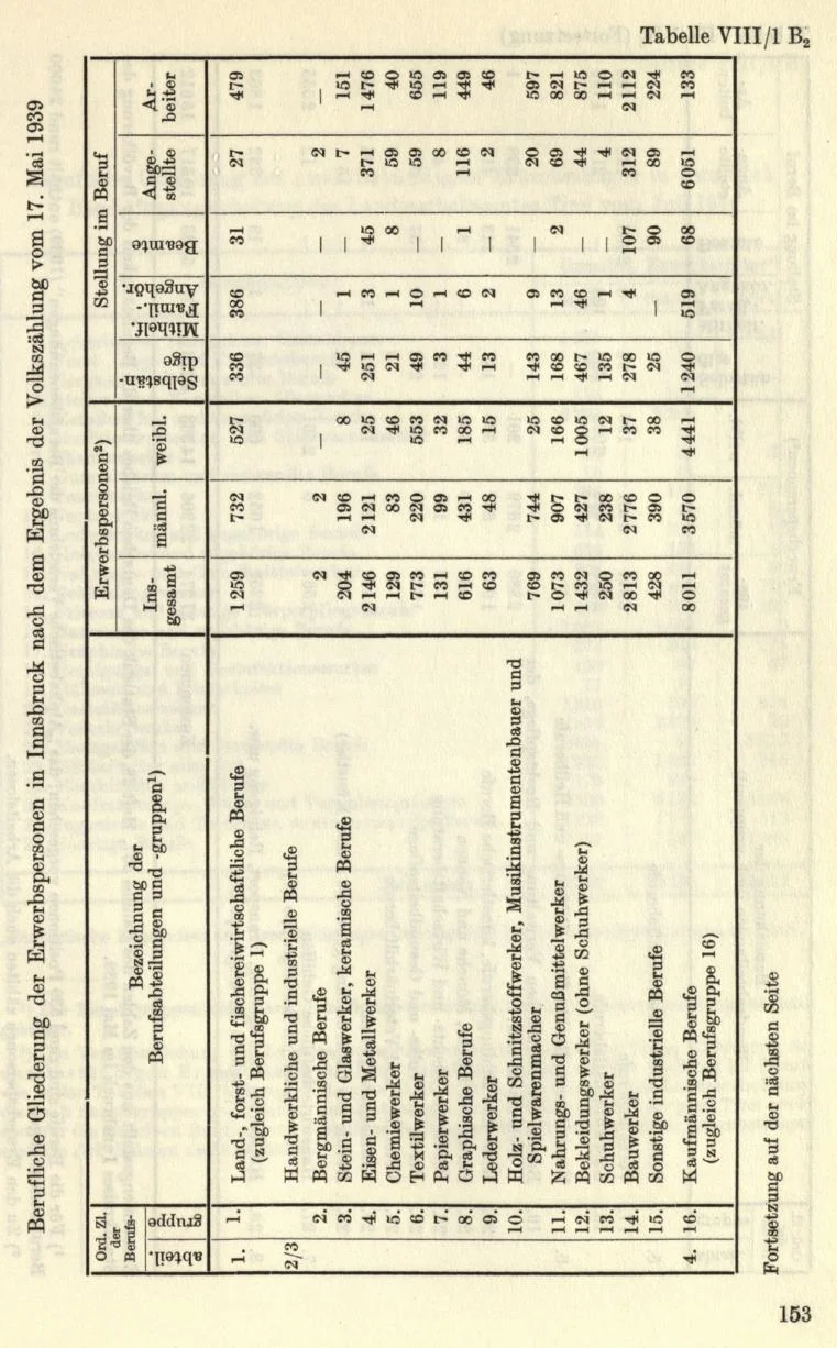 Seite 179