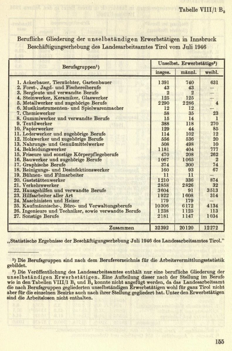 Seite 181