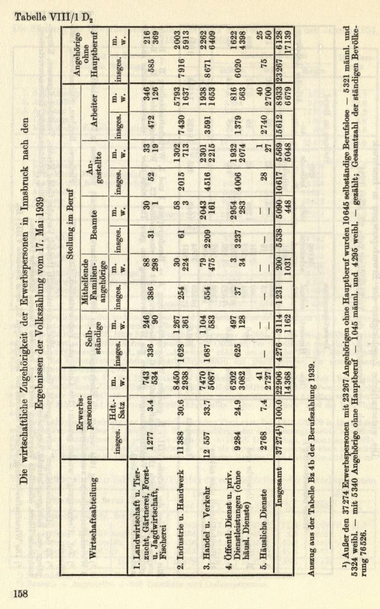 Seite 184