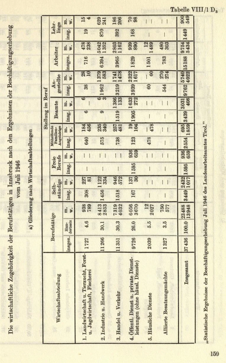 Seite 185