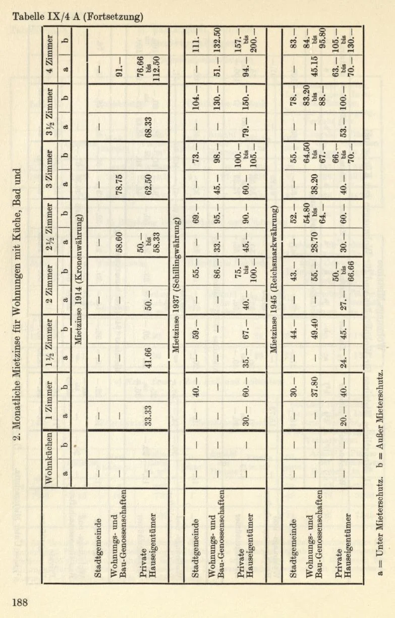 Seite 214
