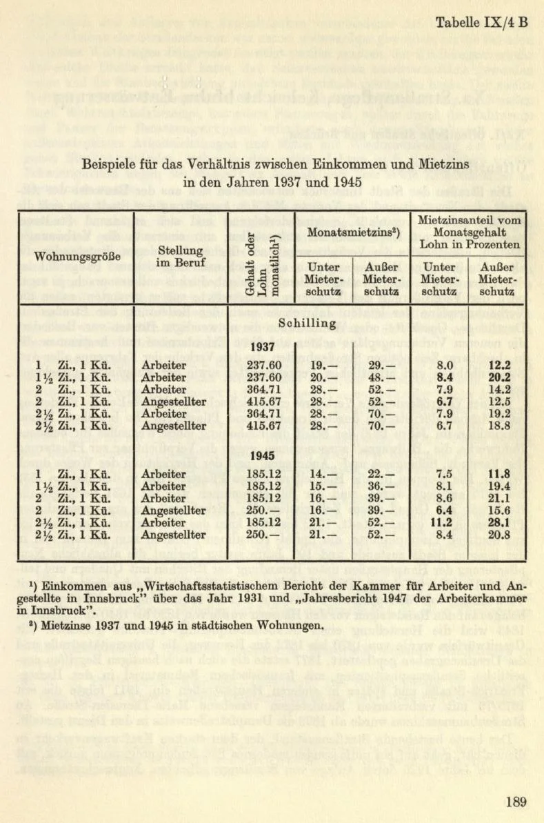 Seite 215
