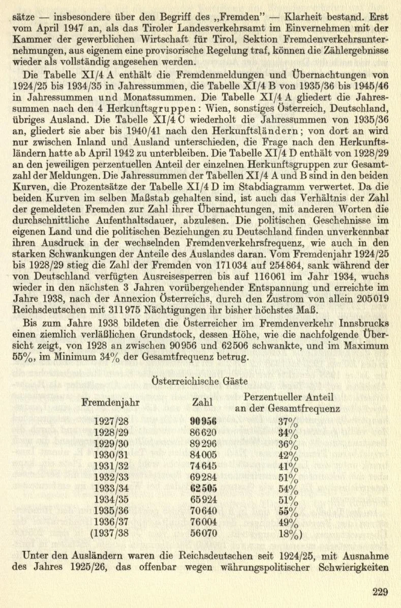 Seite 255