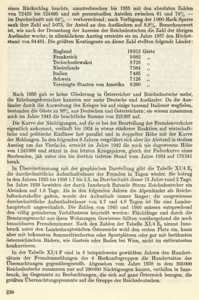 Seite 256
