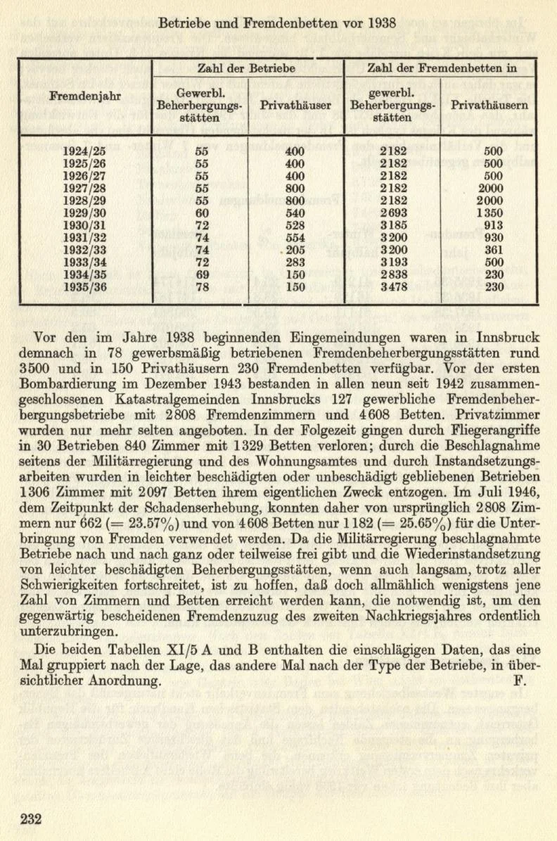 Seite 258