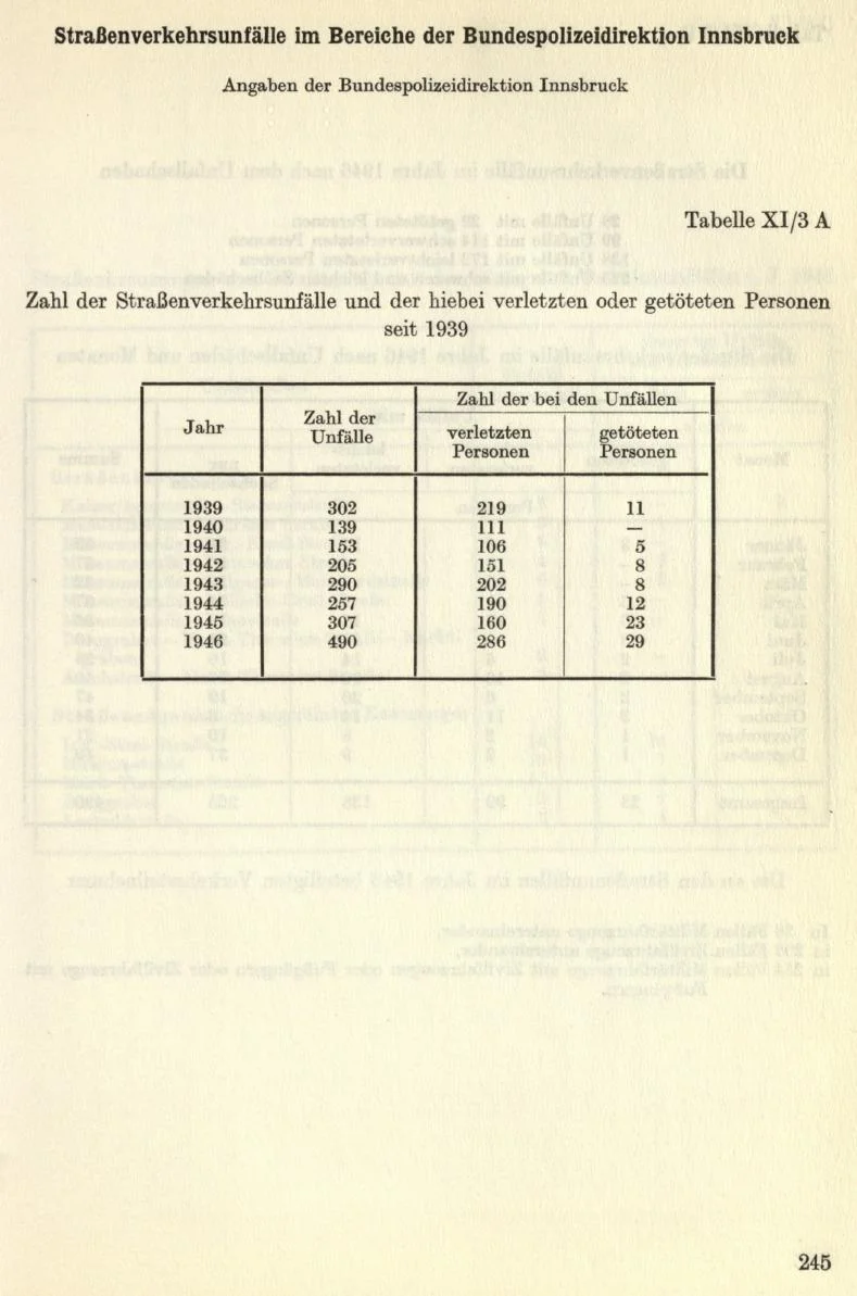 Seite 273