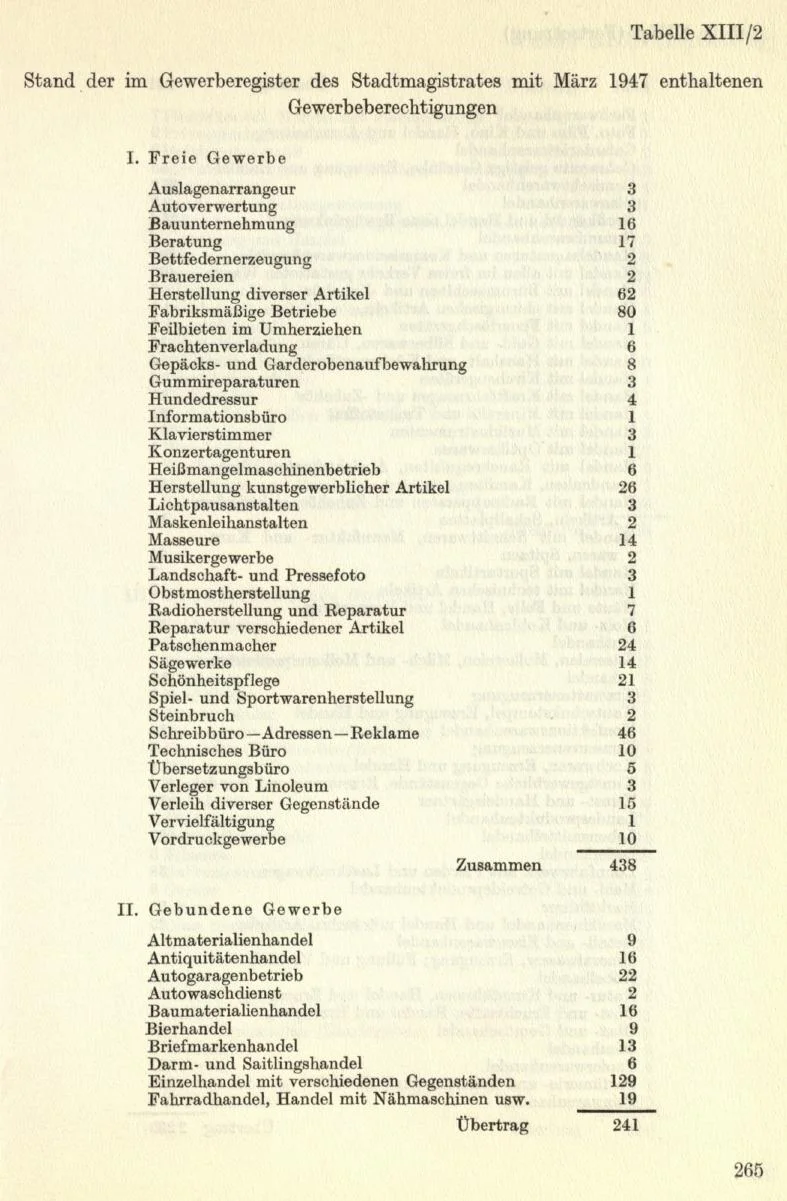 Seite 295