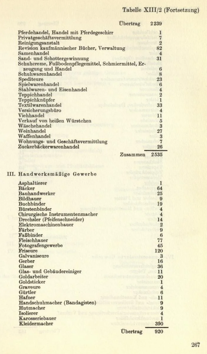 Seite 297