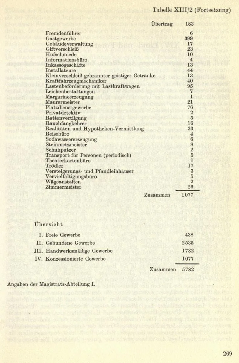 Seite 299
