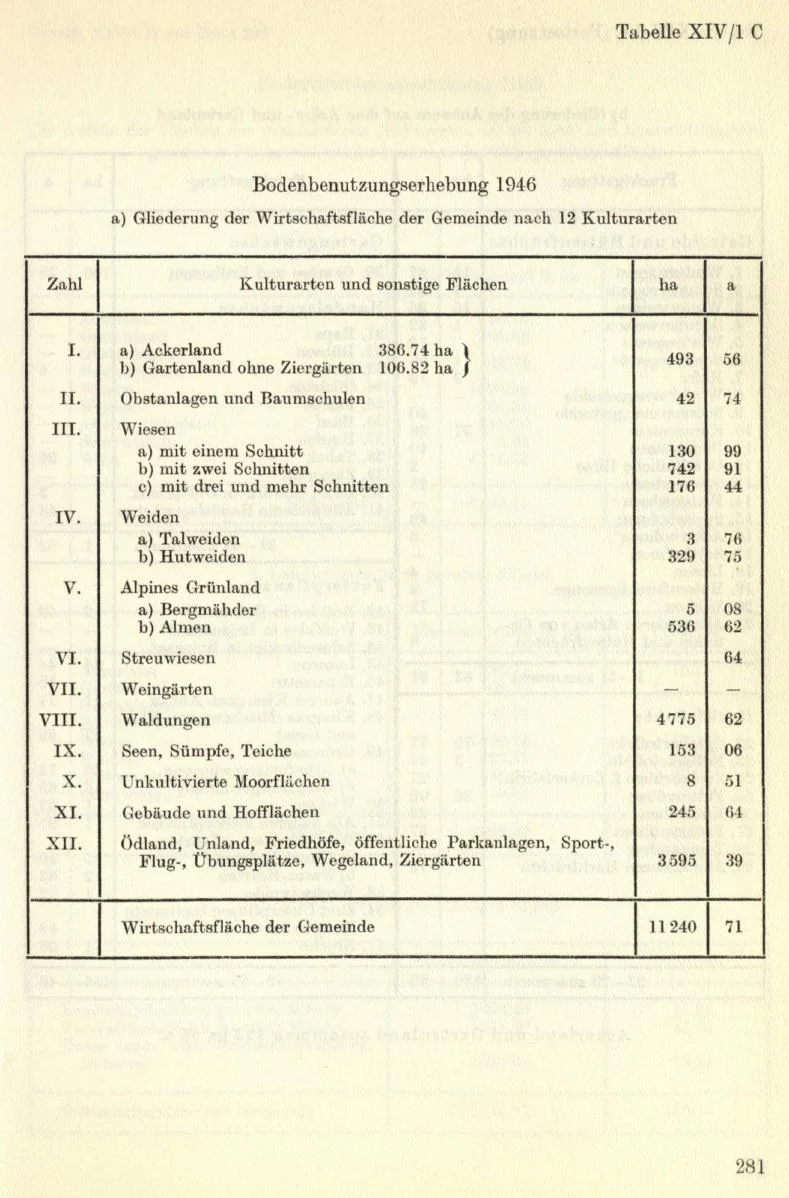 Seite 311