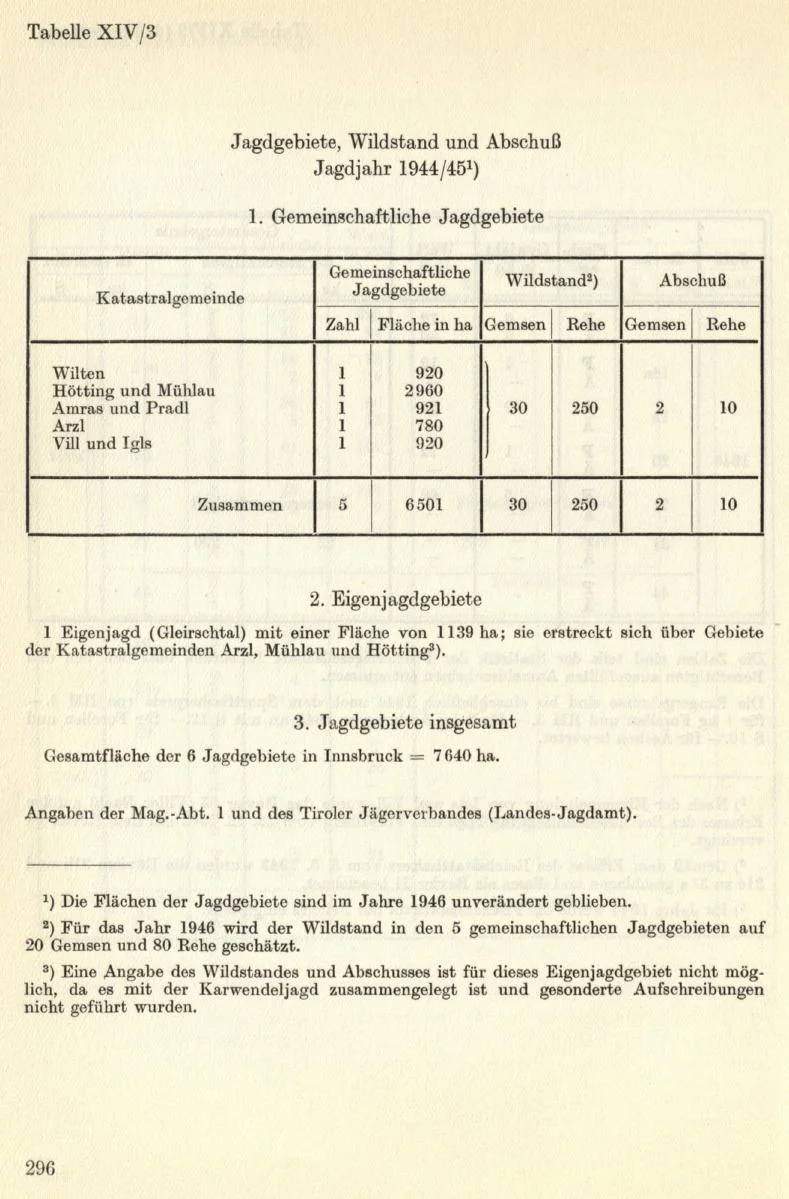 Seite 326