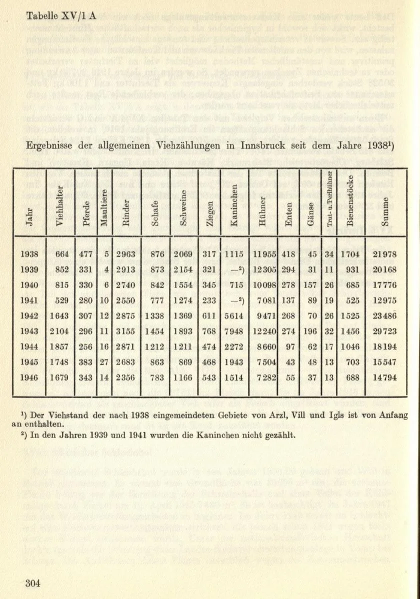 Seite 334