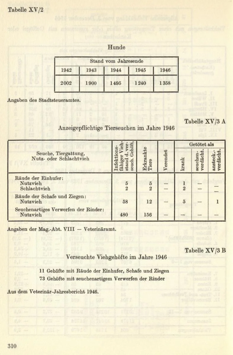 Seite 340