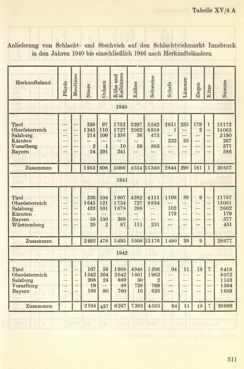 Seite 341