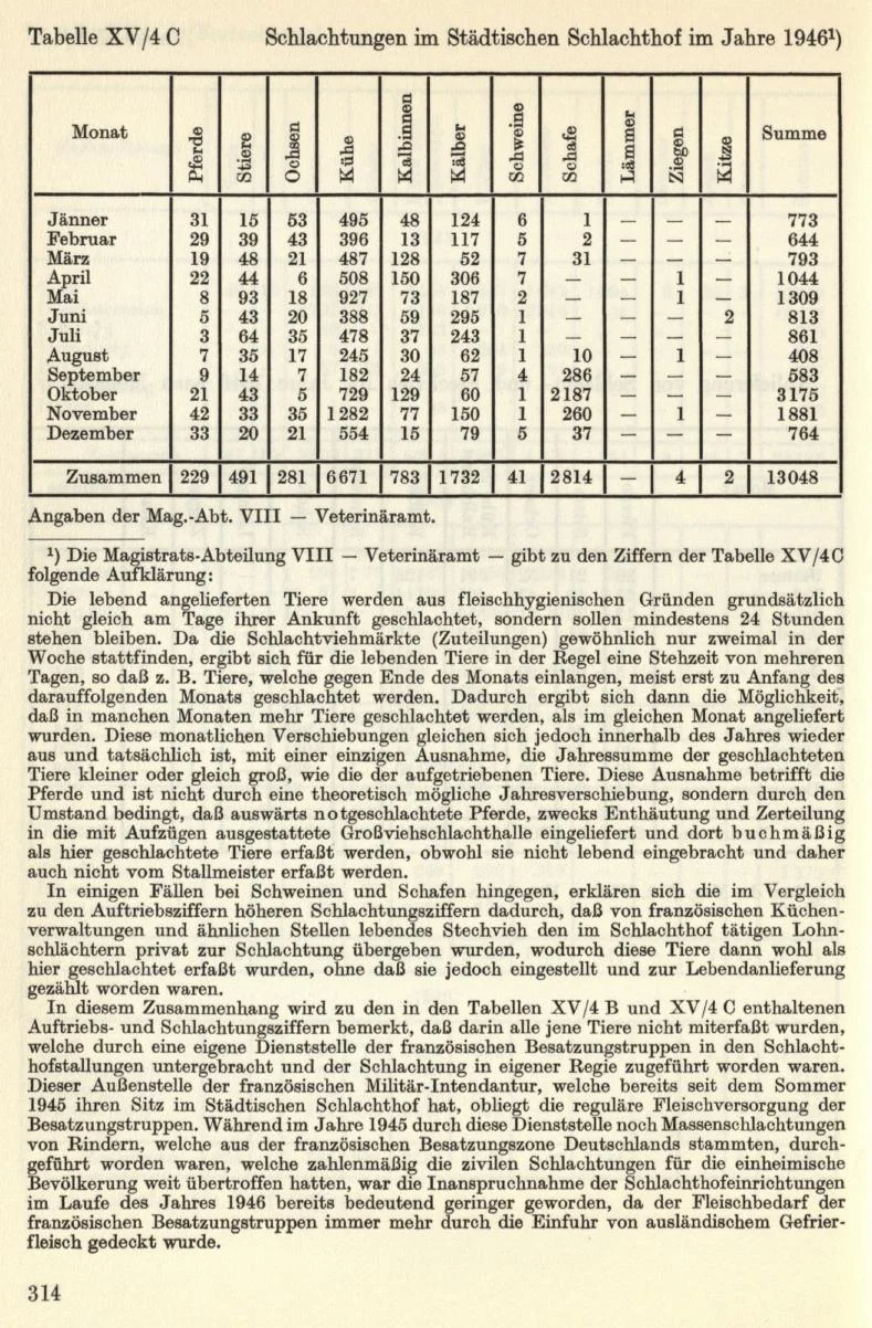 Seite 344