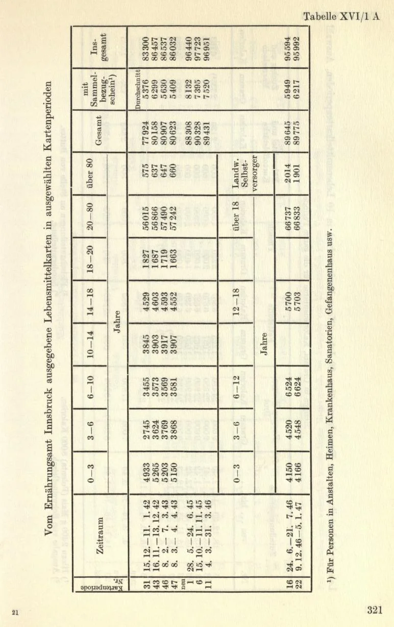 Seite 351