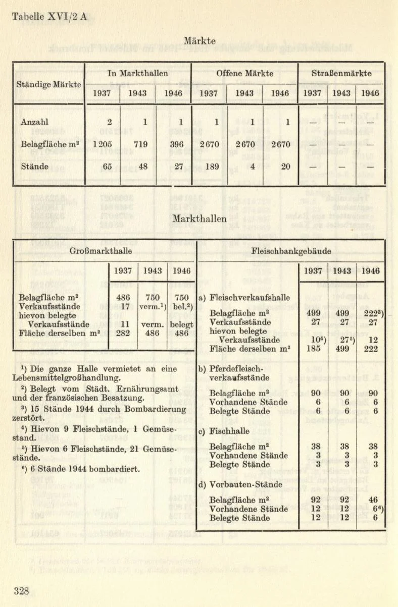 Seite 358