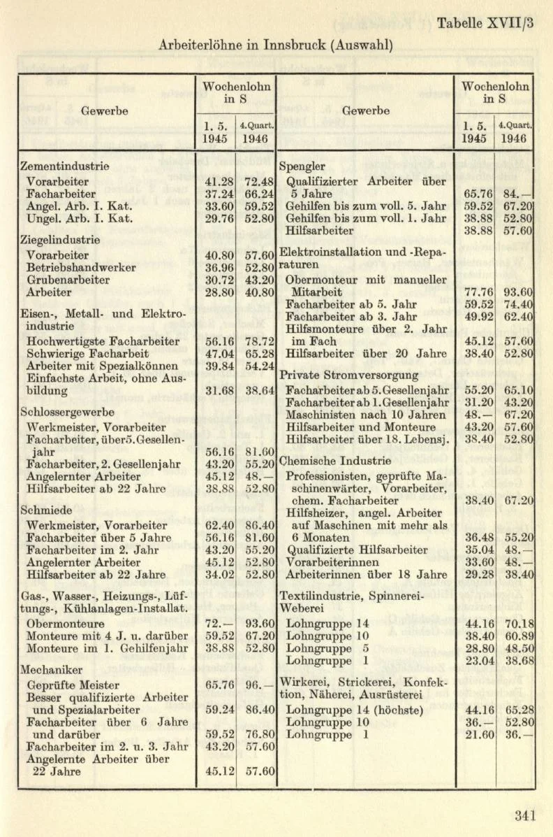 Seite 371