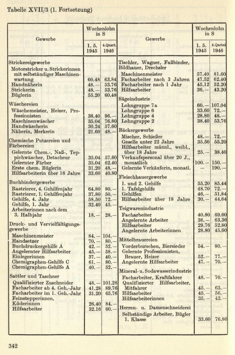 Seite 372
