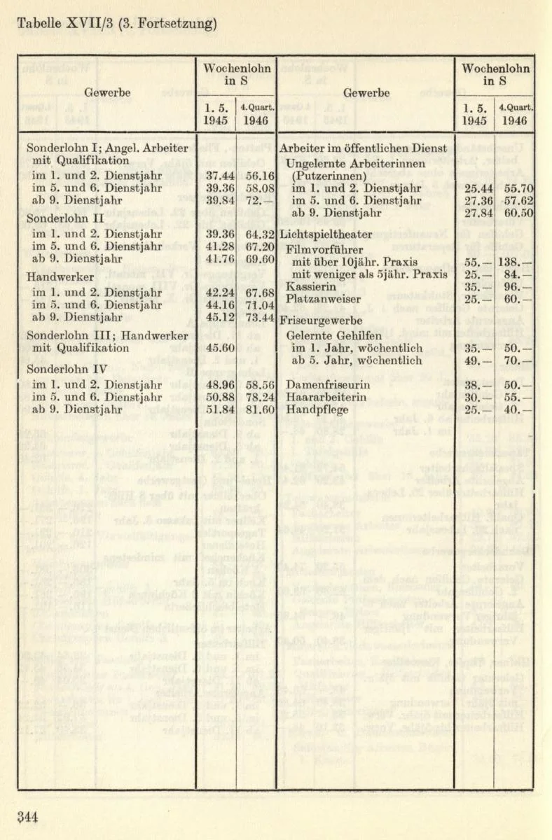 Seite 374
