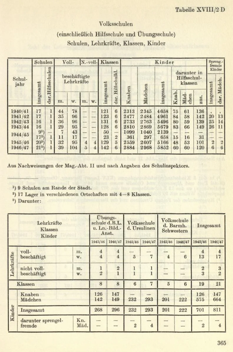 Seite 395