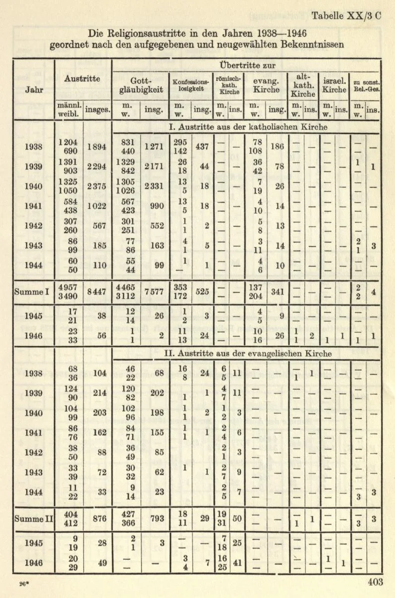 Seite 433