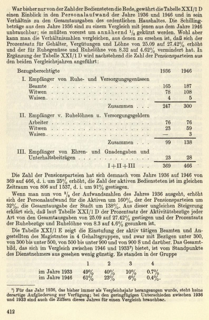 Seite 442