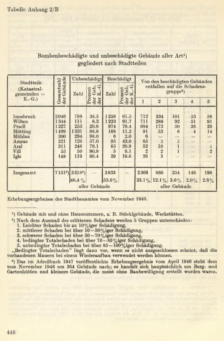 Seite 482