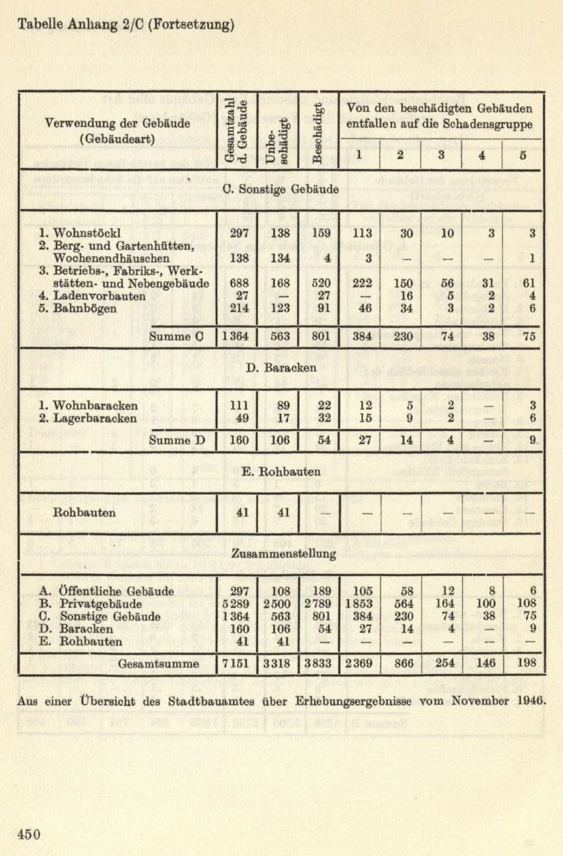 Seite 484