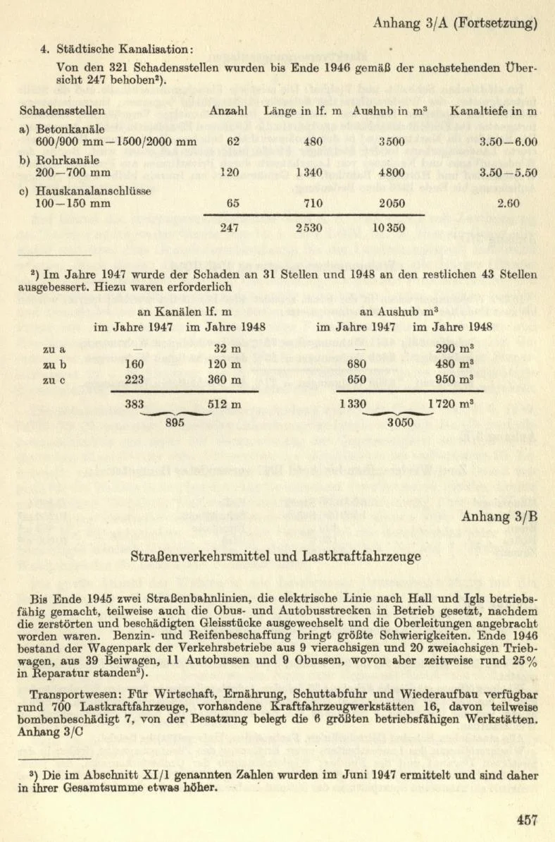 Seite 491