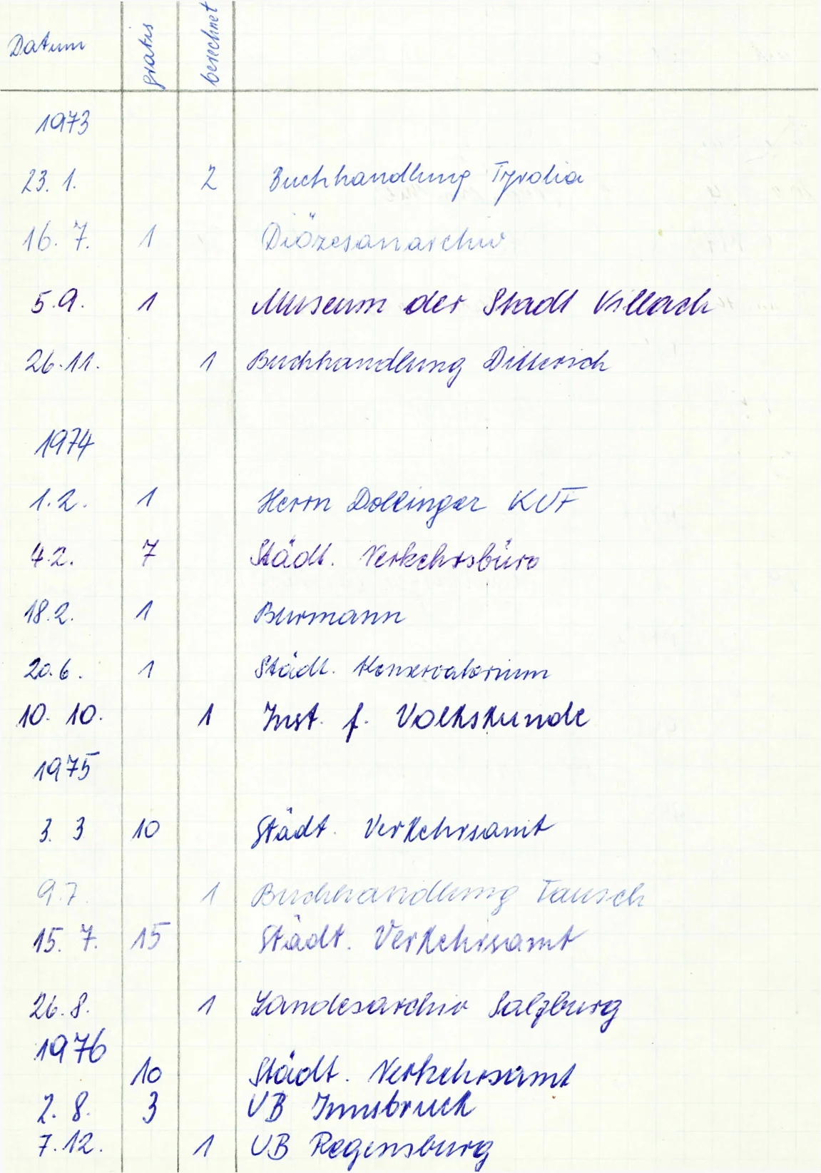 Seite 25