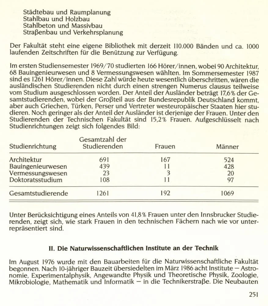 Seite 253