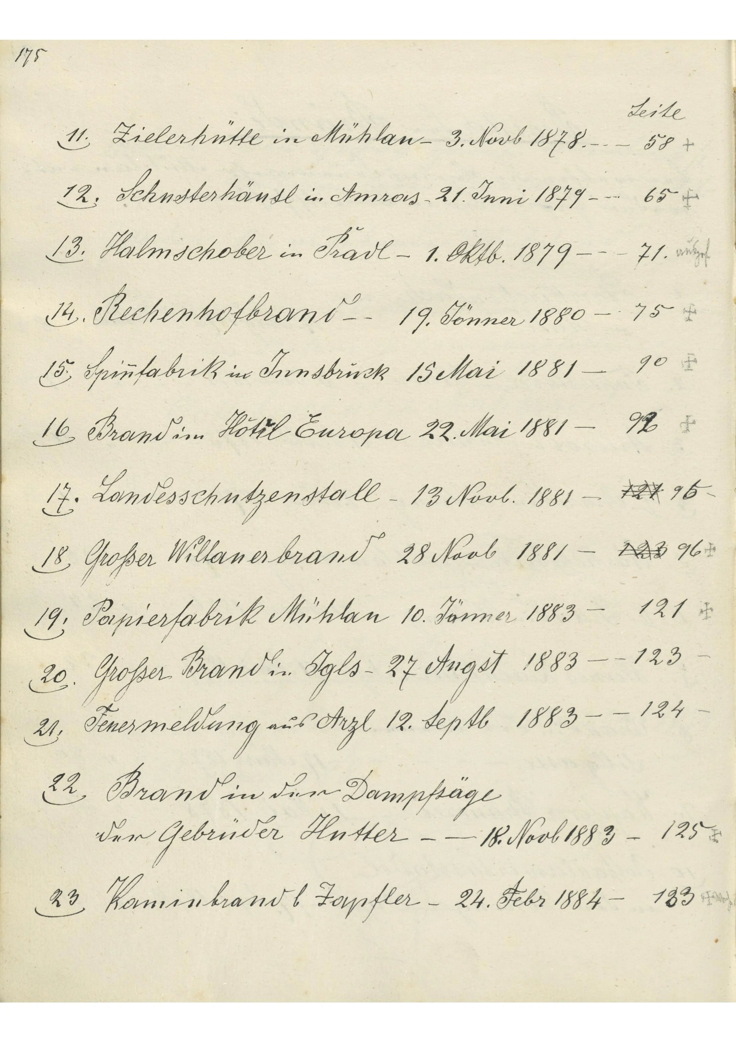 Seite 162