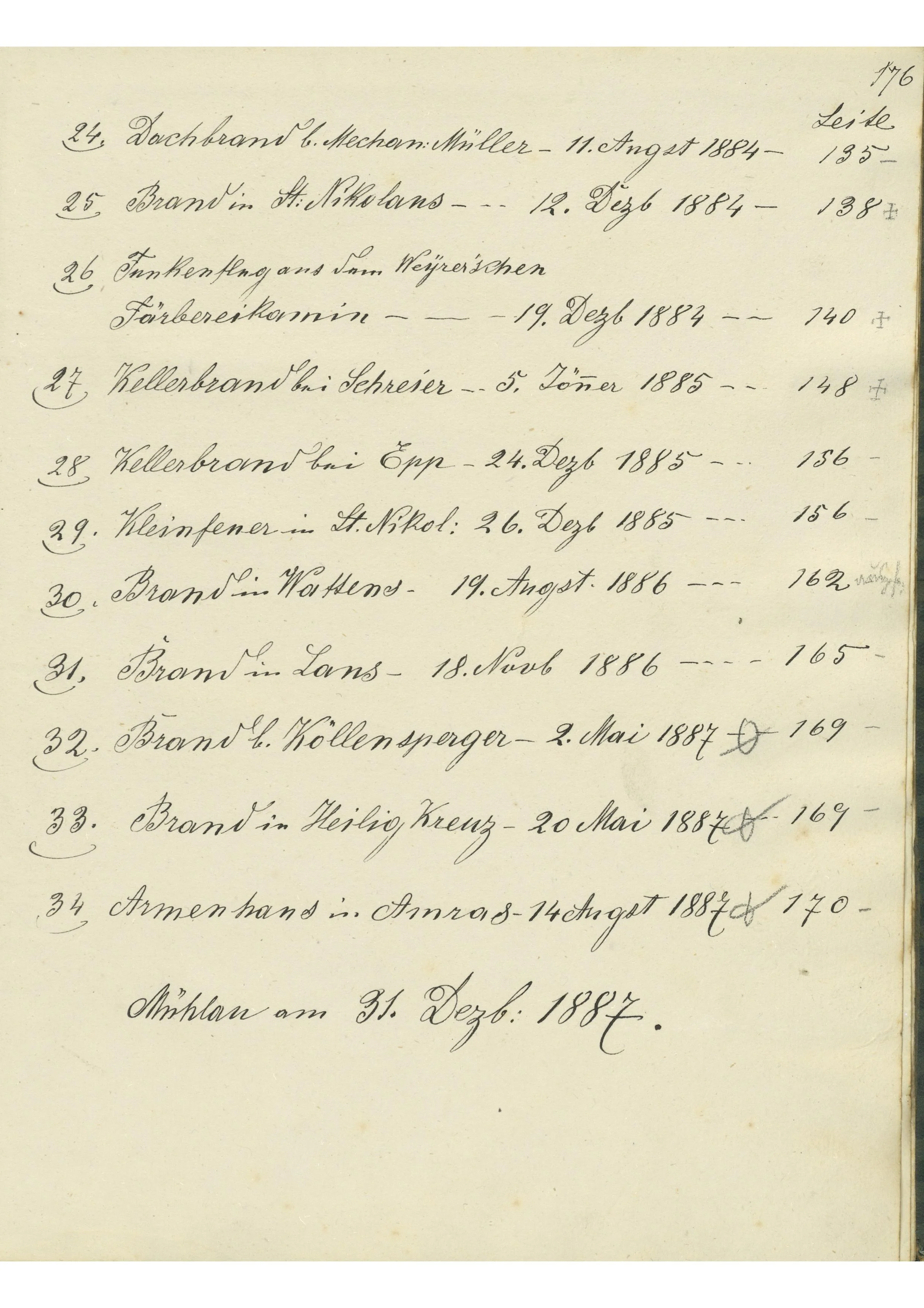 Seite 163